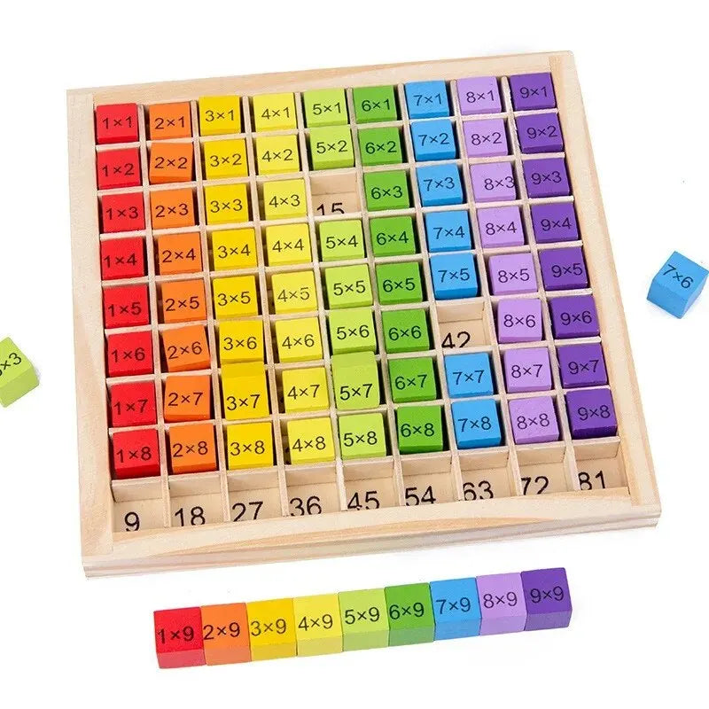 Montessori Math Magic: Wooden Multiplication Mastery Board