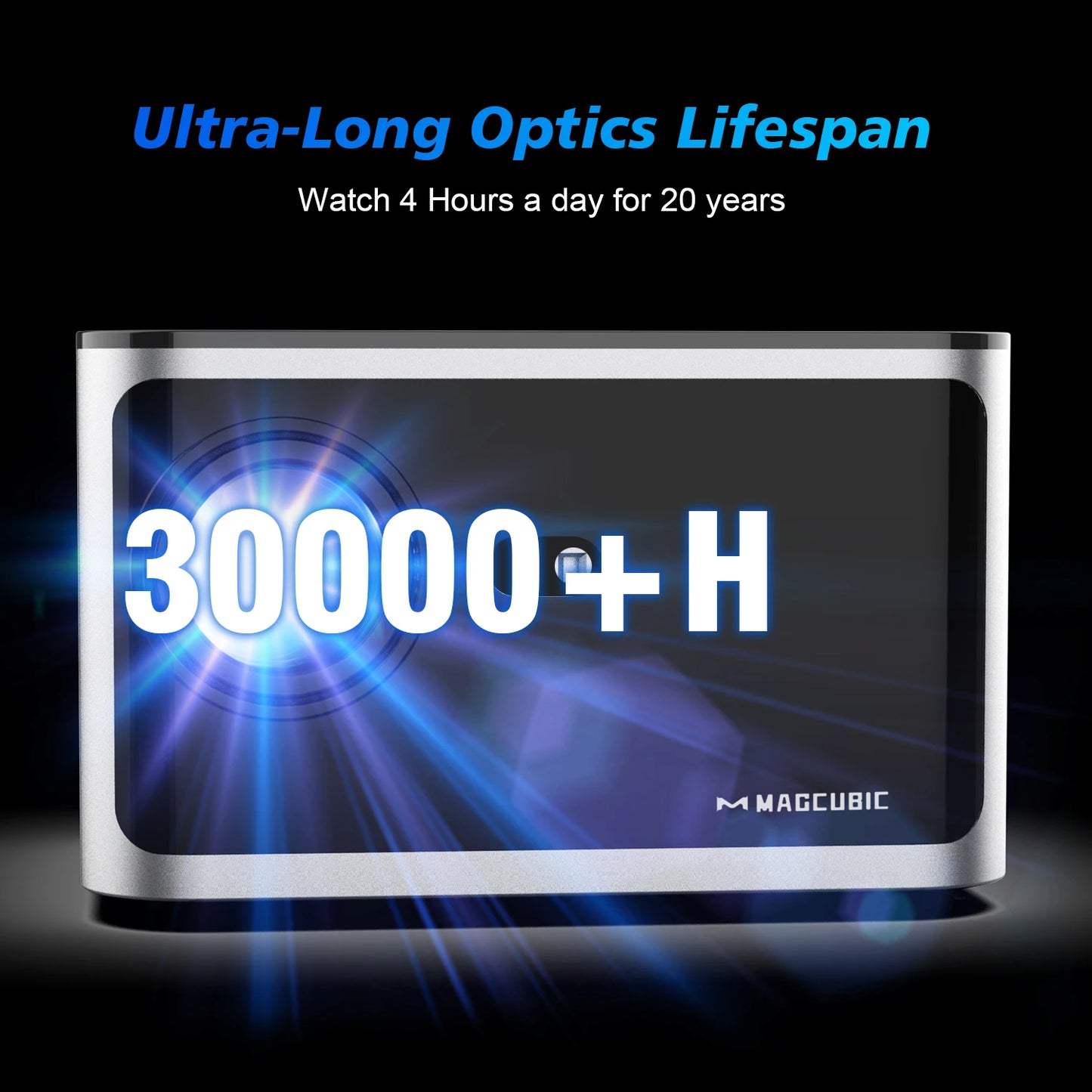 HY350: Proyector de cine en casa