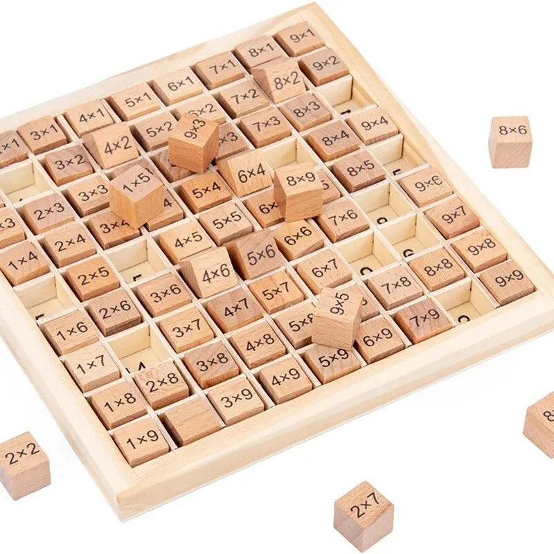 Montessori Math Magic: Wooden Multiplication Mastery Board