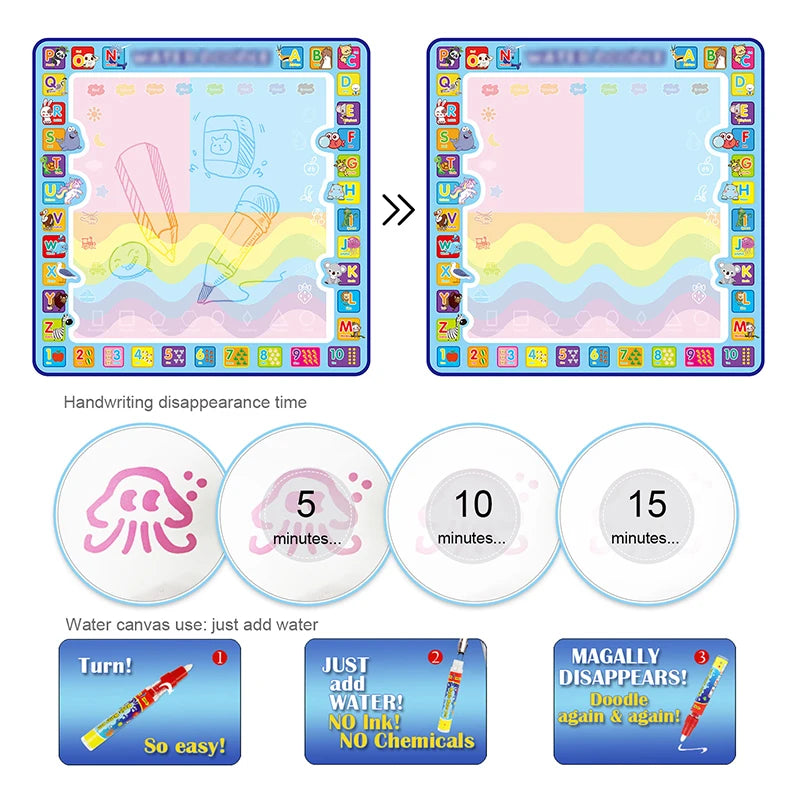 AquaDoodle Magic: Creative Water Art Mat