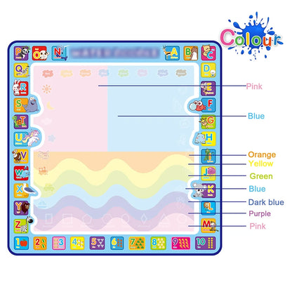 AquaDoodle Magic: Creative Water Art Mat