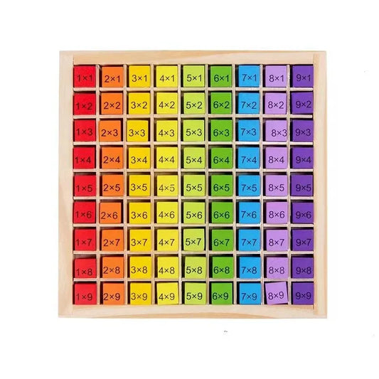 Montessori Math Magic: Wooden Multiplication Mastery Board
